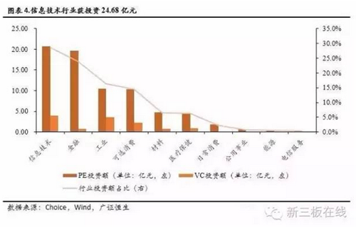 微信截图_20160704095106.png